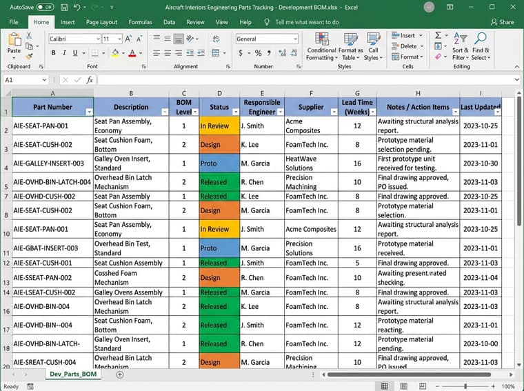 Parts tracking and bill of materials